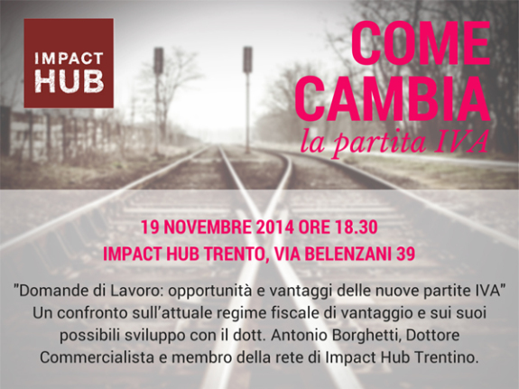 600-Come cambia la partita IVA