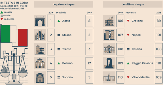 600-fotografico_province-01
